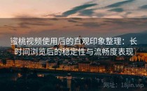 蜜桃视频使用后的直观印象整理：长时间浏览后的稳定性与流畅度表现
